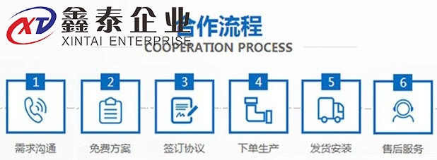 猪猪短视频app官方网站定制流程